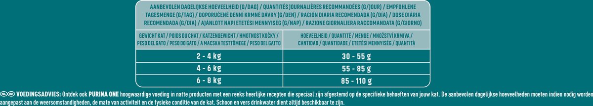 PURINA ONE Adult Sensitive - Kattenbrokjes - Kalkoen - 7.5 kg