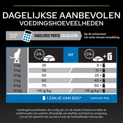 Dagelijkse aanbevolen voedingshoeveelheden voor katten met ProPlan Zalmrijke kroketten Originele Senior Longevis 3 kg